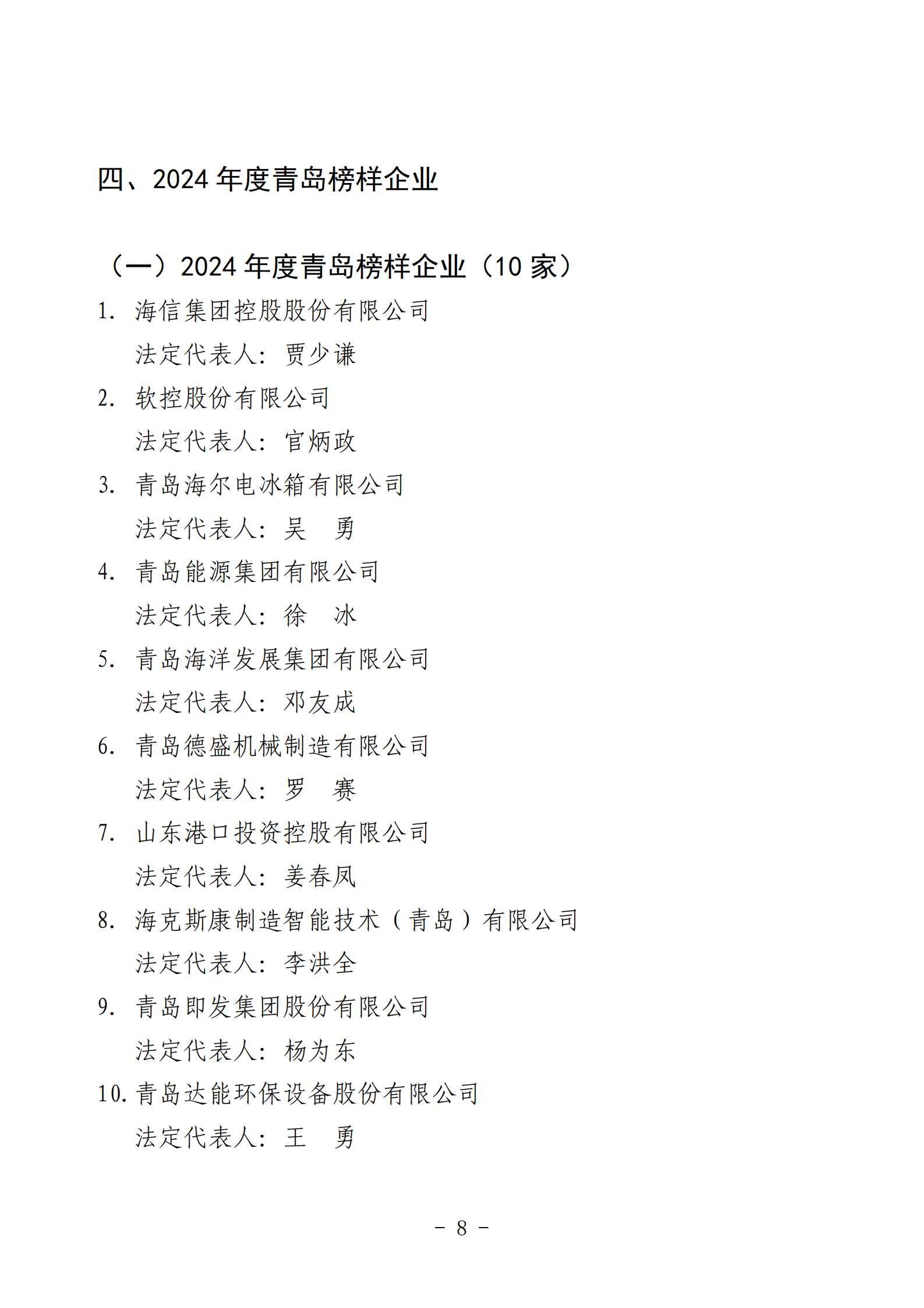 2024年度青島經(jīng)濟(jì)成就宣傳發(fā)布活動(dòng)推薦名單_08.png 2024年度青島經(jīng)濟(jì)成就宣傳發(fā)布活動(dòng)推薦名單_08.png